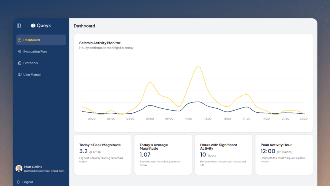 Queyk screenshot
